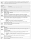 Page 22Non-Admin
Setup
ChangesThis option lets you determine  whether  changes to  the setup  option are permitted when  an administrator
password is set. If  disabled the setup  option is locked by the admin  password.  It cannot be modified unless
setup  is unlocked.  Use  the check  boxes  to  allow / deny  access  to  the Wi -Fi  Catcher Changes and  / or
Wireless  Switch Changes within  the system  setup.
Performance
Option Description
Intel®  SpeedStep Use  the check  box to  enable / disable  mode for...