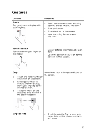 Page 23Gestures
GesturesFunctionsTouch
Tap gently on the display with 
your fingertip.