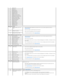 Page 4415   Timer  Error 
16   Tick Error 
17   Activate Error 
18   Threshold Error 
19   Suspend Lifted 
1A   Block Pool Error 
1B   Queue Function Failed 
1C   Semaphore Function Failed 
1D   Timer Function Failed 
1F   Thread Function Failed 
20   Command Started 
21   System Failure 
22   System Busy   
23   System Timeout   
24   Software Error   
25   Hardware Error   
Message Error Types    
26   Message Sender (Task ) ID 
Error    l Verify the host backup application and device driver are at the latest...