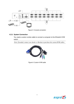 Page 11 
5 
 
Figure 5: Console connection 
 
4.3.3. System Connection 
You need a custom combo cable to connec t a computer to the EZswitch KVM 
switch. 
Note: If needed, contact your dealer or Raritan to purchase the custom K\
VM cables. 
 
Figure 6: Custom KVM cable 
 
  