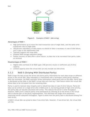 Page 23Dell 
DELL PERC H700 and H800 Technical Guide   23 
                                               
 
 
 
 
 
 
 
 
 
 
 
Figure 5. Example of RAID 1 (Mirroring) 
Advantages of RAID 1 
 High performance up to twice the read transaction rate of single disks, and the same write 
transaction rate as single disks  
 100 percent redundancy of data means no rebuild of data is necessary in case of disk failure, 
just a copy to the replacement disk 
 Typically supports hot-swap disks  
 Simplest RAID storage...