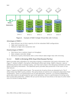 Page 24Dell 
DELL PERC H700 and H800 Technical Guide   24 
                                                             
 
 
 
 
 
 
 
 
 
 
 
 
 
 
 
Figure 6. Example of RAID 5 (Single Virtual Disk with 5 drives) 
Advantages of RAID 5 
 Most efficient use of drive capacity of all the redundant RAID configurations 
 High read transaction rate 
 Medium-to-high write transaction rate 
Disadvantages of RAID 5  
 Disk failure has a medium impact on throughput 
 Most complex controller design 
 Retrieval of...