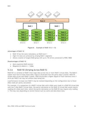 Page 26Dell 
DELL PERC H700 and H800 Technical Guide   26 
 
  
 
 
 
 
 
 
 
 
 
 
 
 
 
 
 
 
Figure 8. Example of RAID 10 (1 + 0) 
Advantages of RAID 10 
 RAID 10 has the same redundancy as RAID level 1 
 High I/O rates are achieved by striping RAID 1 segments 
 Allows creation of largest RAID group with up to 192 drives connected to PERC H800 
Disadvantages of RAID 10 
 Most expensive RAID solution 
 Requires 2n where n > 1 disks 
5.3.6 RAID 50 (Striping Across RAID 5) 
RAID 50 is a variation of RAID 5...