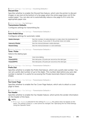 Page 101Understanding the System Menus |101
❚Admin Settings > Fax Settings > Incoming Defaults >
Discard Size
Specifies whether to enable the Discard Size feature, which sets the printer to discard 
images or any text at the bottom of a fax page when the entire page does not fit the 
output paper. You can also set to automatically reduce a fax page to fit it onto the 
appropriate paper size.
❚Admin Settings > Fax Settings > 
Transmission Defaults
Configures settings for transmitting fax.
❚Admin Settings > Fax...