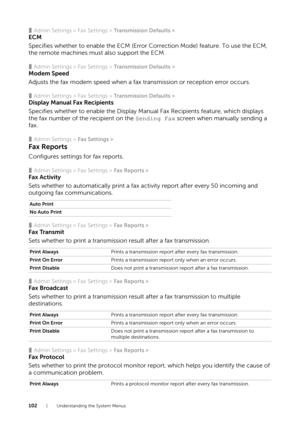 Page 102102| Understanding the System Menus
❚Admin Settings > Fax Settings > Transmission Defaults > 
ECM
Specifies whether to enable the ECM (Error Correction Mode) feature. To use the ECM, 
the remote machines must also support the ECM.
❚Admin Settings > Fax Settings > Transmission Defaults > 
Modem Speed
Adjusts the fax modem speed when a fax tr ansmission or reception error occurs.
❚Admin Settings > Fax Settings > Transmission Defaults > 
Display Manual Fax Recipients
Specifies whether to enable the Display...