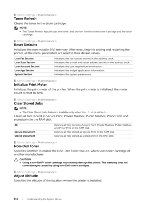 Page 110110| Understanding the System Menus
❚Admin Settings > Maintenance >
To n e r  R e f r e s h
Cleans the toner in the drum cartridge.
NOTE:
•The Toner Refresh feature uses the toner, and shor ten the life of the toner cartridge and the drum 
cartridge.
❚Admin Settings >  Maintenance >
Reset Defaults
Initializes the non-volatile (NV) memory. After executing this setting and restarting the 
printer, all the menu parameters are reset to their default values.
❚Admin Settings > Maintenance >
Initialize Print...