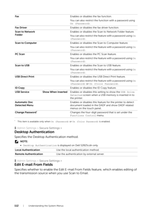 Page 112112| Understanding the System Menus
*This item is available only when On (Password) or On (Color Password)  is enabled.
❚Admin Settings > Secure Settings >
Desktop Authentication
Specifies the Desktop  Authentication method.
NOTE:
•Desktop Authentication  is displayed on Dell S2825cdn only.
❚Admin Settings > Secure Settings >
Edit E-mail From Fields
Specifies whether to enable the Edit E-mail Fr om Fields feature, which enables editing of 
the transmission source when you use Scan to Email.
Fax Enables...