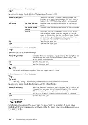 Page 116116| Understanding the System Menus
❚Tray Management > Tray Settings >
MPF
Specifies the paper loaded in the Multipurpose Feeder (MPF).
❚Tray Management > Tray Settings >
Tr a y 1
Specifies the paper loaded in tray1.
NOTE:
•For details about supported paper sizes, see "Supported Print Media.”
❚Tray Management >  Tray Settings >
Tr a y 2
NOTE:
•The Tray2 setting is available only when th e optional 550-sheet feeder is installed.
Specifies the paper loaded in the optional 550-sheet feeder.
❚Tr a y  M a...