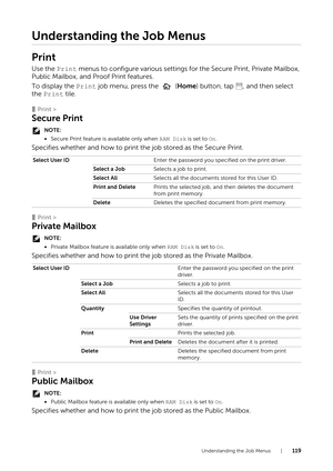 Page 119Understanding the Job Menus |119
Understanding the Job Menus
Print
Use the Print menus to configure various settings for the Secure Print, Private Mailbox, 
Public Mailbox, and Proof Print features.
To display the Print job menu, press the   ( Home) button, tap  , and then select 
the  Print tile.
❚Print >
Secure Print
NOTE:
•Secure Print feature is available only when  RAM Disk is set to On.
Specifies whether and how to print the job stored as the Secure Print.
❚Print >
Private Mailbox
NOTE:
•Private...