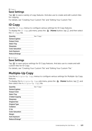 Page 123Understanding the Job Menus |123
❚Copy >
Save Settings
Tap   to save a variety of copy features. And also use to create and edit custom tiles 
for copying.
For details, see "Creating Your Custom Tile" and "Editing Your Custom Tile."
ID Copy
Use the ID Copy menus to configure various settings for ID Copy features.
To display the ID Copy job menu, press the   ( Home) button, tap  , and then select 
the  ID Copy tile.
❚ID Copy >
Save Settings
Tap   to save various settings for ID Copy...