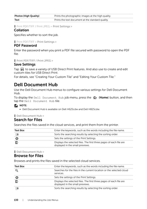 Page 130130| Understanding the Job Menus
❚Print PDF/TIFF / Print JPEG > Print Settings >
Collation
Specifies whether to sort the job.
❚Print PDF/TIFF > Print Settings >
PDF Password
Enter the password when you print a PDF file secured with password to open the PDF 
file.
❚Print PDF/TIFF / Print JPEG >
Save Settings
Tap   to save a variety of USB Direct Print features. And also use to create and edit 
custom tiles for USB Direct Print.
For details, see "Creating Your Custom  Tile" and "Editing Your...