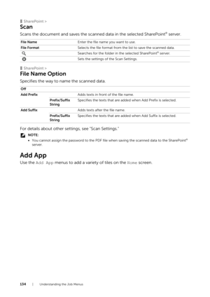 Page 134134| Understanding the Job Menus
❚SharePoint >
Scan
Scans the document and saves the scanned data in the selected SharePoint® server.
❚SharePoint >
File Name Option
Specifies the way to name the scanned data.
For details about other settings, see "Scan Settings."
NOTE:
•You cannot assign the password to the PDF file  when saving the scanned data to the SharePoint® 
server.
Add App
Use the Add App menus to add a variety of tiles on the  Home screen.
File NameEnter the file name you want to use....