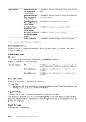 Page 158158| Dell™ Printer Configuration Web Tool
*This is available on Dell H625cdw and Dell H825cdw.
Initialize Print Meter
Initializes the print meter of the printer. When the print meter is initialized, the meter 
count is reset to 0.
Clear Stored Jobs
NOTE:
•Clear Stored Jobs feature is available only when  RAM Disk is enabled.
Clears all files stored in the RAM disk.
Non-Dell Toner
Uses toner cartridge of another manufacturer.
CAUTION:
• Using a non-Dell toner cartridge may severely da mage the printer....