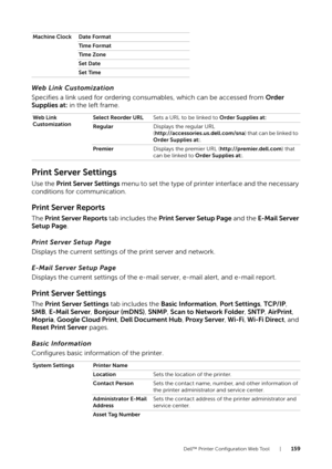 Page 159Dell™ Printer Configuration Web Tool |159
Web Link Customization
Specifies a link used for ordering consumables, which can be accessed from Order 
Supplies at:  in the left frame.
Print Server Settings
Use the Print Server Settings  menu to set the type of printer interface and the necessary 
conditions for communication.
Print Server Reports
The  Print Server Reports  tab includes the Print Server Setup Page  and the E-Mail Server 
Setup Page .
Print Server Setup Page
Displays the current settings of...