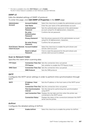 Page 167Dell™ Printer Configuration Web Tool |167
*2This item is available only when Wi-Fi Direct is set to Enable.
The Wi-Fi Direct feature is available on Dell H625cdw and Dell H825cdw.
SNMP v3
Edits the detailed settings of SNMP v3 protocol.
To enter this page, click  Edit SNMP v3 Properties  in the SNMP page.
Scan to Network Folder
Specifies the client when scanning data.
SNTP
Configures the SNTP server settings in order to perform time synchronization through 
SNTP.
AirPrint
Configures the detailed setting...