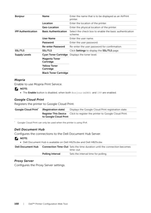 Page 168168| Dell™ Printer Configuration Web Tool
Mopria
Enable to use Mopria Print Service.
NOTE:
•The  Enable  button is disabled, when both  Bonjour(mDNS) and IPP are enabled.
Google Cloud Print
Registers the printer to Google Cloud Print.
*Google Cloud Print can only be used when the printer is using IPv4.
Dell Document Hub
Configures the connections to the Dell Document Hub Server.
NOTE:
•Dell Document Hub is available on Dell H625cdw and Dell H825cdw.
Proxy Server
Configures the Proxy Server settings....