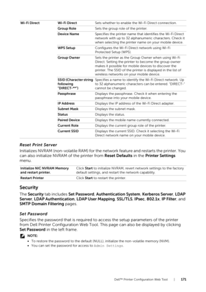 Page 171Dell™ Printer Configuration Web Tool |171
Reset Print Server
Initializes NVRAM (non-volatile RAM) for the network feature and restarts the printer. You 
can also initialize NVRAM of the printer from Reset Defaults in the Printer Settings  
menu.
Security
The  Security  tab includes  Set Password , Authentication System , Kerberos Server , LDAP 
Server , LDAP Authentication , LDAP User Mapping , SSL/TLS,  IPsec, 802.1x , IP Filter , and 
SMTP Domain Filtering  pages.
Set Password
Specifies the password...