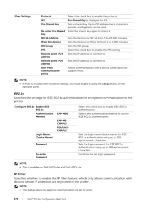 Page 178178| Dell™ Printer Configuration Web Tool
NOTE:
•If IPsec is enabled with incorrect settings, you must disable it using the  IPsec menu on the 
operator panel.
802.1x
Specifies the settings for IEEE 802.1x authen tication for encrypted communication to the 
printer.
NOTE:
• This is available on Dell H625cdw and Dell H825cdw.
IP Filter
Specifies whether to enable the IP filter feature, which only allows communication with 
devices whose IP addresses are registered in the printer.
NOTE:
•This feature does...