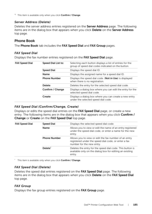 Page 185Dell™ Printer Configuration Web Tool |185
*3This item is available only when you click Confirm / Change.
Server Address (Delete)
Deletes the server address entries registered on the Server Address  page. The following 
items are in the dialog box that appears when you click  Delete on the  Server Address  
top page.
Phone Book
The  Phone Book  tab includes the  FAX Speed Dial and FAX Group  pages.
FAX Speed Dial
Displays the fax number entries registered on the  FAX Speed Dial page.
FAX Speed Dial...