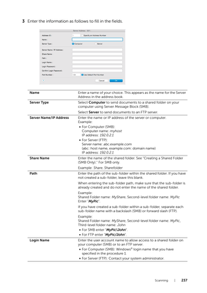 Page 237Scanning |237
3Enter the information as follows to fill in the fields.
Name Enter a name of your choice. This appears as the name for the Server 
Address in the address book.
Server Type Select Computer  to send documents to a shared folder on your 
computer using Server Message Block (SMB).
Select  Server to send documents to an FTP server.
Server Name/IP Address Enter the name or IP address of the server or computer.
Example:
• For Computer (SMB):
Computer name:  myhost
IP address:  192.0.2.1
• For...