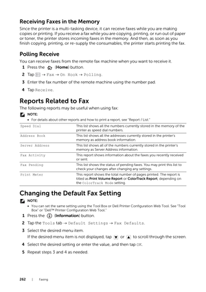 Page 262262|Faxing
Receiving Faxes in the Memory
Since the printer is a multi-tasking device, it can receive faxes while you are making 
copies or printing. If you receive a fax while you are copying, printing, or run out of paper 
or toner, the printer stores incoming faxes in the memory. And then, as soon as you 
finish copying, printing, or re-supply the consum ables, the printer starts printing the fax.
Polling Receive
You can receive faxes from the remote fax machine when you want to receive it.
1 Press the...