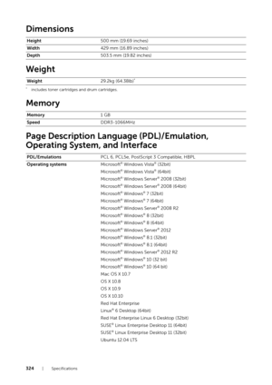 Page 324324| Specifications
Dimensions
Weight
*includes toner cartridges and drum cartridges.
Memory
Page Description Language (PDL)/Emulation, 
Operating System, and Interface
Height 500 mm (19.69 inches)
Width 429 mm (16.89 inches)
Depth 503.5 mm (19.82 inches)
Weight 29.2kg (64.38lb)
*
Memory1 GB
Speed DDR3-1066MHz
PDL/Emulations PCL 6, PCL5e, PostScript 3 Compatible, HBPL
Operating systems Microsoft
® Windows Vista® (32bit)
Microsoft
® Windows Vista® (64bit)
Microsoft
® Windows Server® 2008 (32bit)...