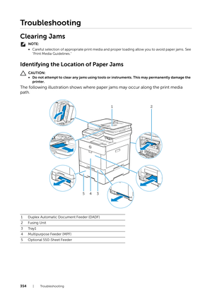 Page 354354|Troubleshooting
Tr o u b l e s h o o t i n g
Clearing Jams
NOTE:
•Careful selection of appropriate print media and pr oper loading allow you to avoid paper jams. See 
"Print Media Guidelines."
Identifying the Location of Paper Jams
CAUTION:
• Do not attempt to clear any jams using tools or instruments. This may permanently damage the 
printer.
The following illustration shows where paper jams may occur along the print media 
path.
1 Duplex Automatic Document Feeder (DADF)
2 Fusing Unit...