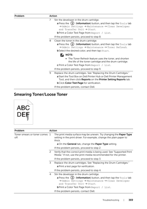 Page 369Tr o u b l e s h o o t i n g |369
Smearing Toner/Loose Toner
7 Stir the developer in the drum cartridge.aPress the   ( Information) button, and then tap the  Tools tab 
  Admin Settings   Maintenance   Clean Developer 
and Transfer Unit   Start .
b Print a Color Test Page from  Report / List.
If the problem persists, proceed to step 8.
8 Clean the toner in the drum cartridge. aPress the   ( Information) button, and then tap the  Tools tab 
  Admin Settings   Maintenance   Toner Refresh .
b Select the...