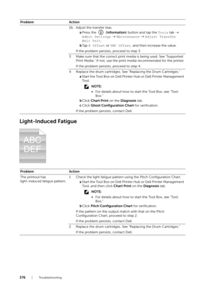 Page 376376| Troubleshooting
Light-Induced Fatigue
2b Adjust the transfer bias.aPress the   ( Information) button and tap the  Tools tab   
Admin Settings   Maintenance   Adjust Transfer 
Belt Unit .
b Ta p   K Offset or  YMC Offset, and then increase the value.
If the problem persists, proceed to step 3.
3 Make sure that the correct print media is being used. See "Supported  Print Media." If not, use the print media recommended for the printer.
If the problem persists, proceed to step 4.
4 Replace the...