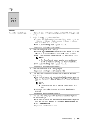 Page 377Tr o u b l e s h o o t i n g |377
Fog
ProblemAction
The printed result is foggy. 1 If the whole page of th e printout is light, contact Dell. If not, proceed 
to step 2.
2 Stir the developer in the drum cartridge. aPress the   ( Information) button, and then tap the  Tools tab 
  Admin Settings   Maintenance   Clean Developer 
and Transfer Unit   Start .
b Print a Color Test Page from  Report / List.
If the problem persists, proceed to step 3.
3 Clean the toner in the drum cartridge. aPress the   (...