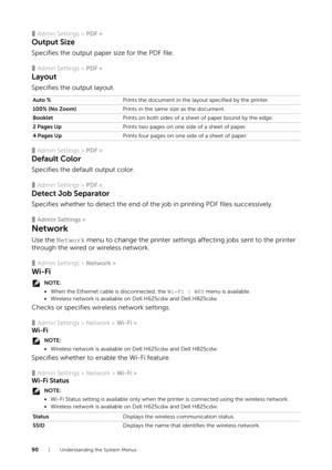 Page 9090| Understanding the System Menus
❚Admin Settings > PDF >
Output Size
Specifies the output paper size for the PDF file.
❚Admin Settings > PDF >
Layout
Specifies the output layout.
❚Admin Settings > PDF >
Default Color
Specifies the default output color.
❚Admin Settings > PDF >
Detect Job Separator
Specifies whether to detect the end of the job in printing PDF files successively.
❚Admin Settings >
Network
Use the Network menu to change the printer settings affecting jobs sent to the printer 
through the...