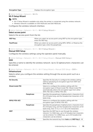 Page 91Understanding the System Menus |91
❚Admin Settings > Network > Wi-Fi>
Wi-Fi Setup Wizard
NOTE:
•Wi-Fi Setup Wizard is available  only when the printer is connected using the wireless network.
• Wireless network is available on Dell H625cdw and Dell H825cdw.
Configures the wireless network interface.
❚Admin Settings > Network > Wi-Fi >  Wi-Fi Setup Wizard >
Select access point
Selects the access point from the list.
❚Admin Settings > Network > Wi-Fi > Wi-Fi Setup Wizard >
Manual SSID Setup
Configures the...