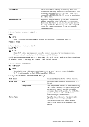 Page 93Understanding the System Menus |93
❚Admin Settings > Network > Wi-Fi >
IPsec
NOTE:
•IPsec is displayed only when IPsec  is enabled on Dell Printer Configuration Web Tool.
Disables IPsec.
❚Admin Settings > Network > Wi-Fi >
Reset Wi-Fi
NOTE:
•Reset Wi-Fi setting is available only when the printer is connected to the wireless network.
• Wireless network is available on Dell H625cdw and Dell H825cdw.
Initializes wireless network settings. After executing this setting and restarting the printer, 
all...