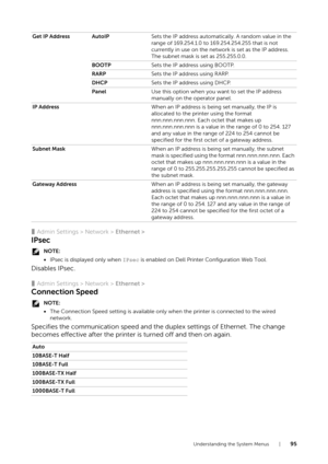 Page 95Understanding the System Menus |95
❚Admin Settings > Network > Ethernet >
IPsec
NOTE:
•IPsec is displayed only when IPsec is enabled on Dell Printer Configuration Web Tool.
Disables IPsec.
❚Admin Settings > Network >  Ethernet >
Connection Speed
NOTE:
•The Connection Speed setting is  available only when the printer is connected to the wired 
network.
Specifies the communication speed and the duplex settings of Ethernet. The change 
becomes effective after the printer is turned off and then on again.
Get...