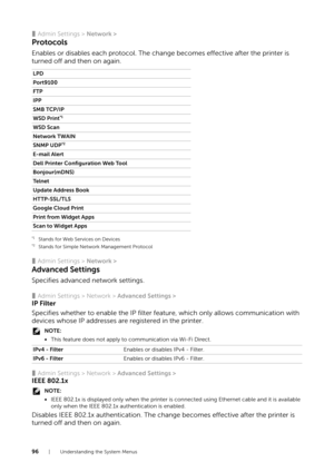 Page 9696| Understanding the System Menus
❚Admin Settings > Network >
Protocols
Enables or disables each protocol. The change becomes effective after the printer is 
turned off and then on again.
*1Stands for Web Services on Devices*2Stands for Simple Network Management Protocol
❚Admin Settings > Network >
Advanced Settings
Specifies advanced network settings.
❚Admin Settings > Network >  Advanced Settings >
IP Filter
Specifies whether to enable the IP filter feature, which only allows communication with...