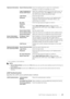 Page 173Dell™ Printer Configuration Web Tool |173
*This is available on Dell S2825cdn.
NOTE:
• Server Address Book must be set to On before you can use the server address book for the Scan to 
Email feature.
• Server Phone Book  must be set to On before you can use the server phone book for the fax 
function.
LDAP Authentication
Specifies the LDAP serve r authentication method.
Optional Information Search Directory Root Enter the starting point to search for a destination.
Example: cn=users, dc=example, dc=com...