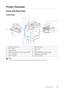 Page 19Printer Overview |19
Printer Overview
Front and Rear View
Front View
NOTE:
•Do not remove or insert the toner cartridges when the printer is in operation.
1 Output Tray Extension 7 Right Side Cover
2 Front USB Port 8 Front Cover
3Operator Panel 9Tray1
4 Duplex Automatic Document Feeder (DADF) 10 Optional 550-Sheet Feeder (Tray2)
5 Drum Cartridges 11 Multipurpose Feeder (MPF)
6 Waste Toner Box 12 Toner Cartridges
4
789
10
11
12
5
6
321 