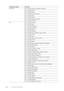 Page 3434| Turning On/Off the Printer
Antarctica(UTC -04:00) Palmer Archipelago, Santiago
(UTC -03:00) Rothera
(UTC +03:00) Syowa
(UTC +06:00) Mawson, Vostok
(UTC +07:00) Davis
(UTC +08:00) Casey
(UTC +10:00) Dumont d'Urville
(UTC +12:00) McMurdo
Asia (UTC +02:00) Amman
(UTC +02:00) Beirut
(UTC +02:00) Damascus
(UTC +02:00) Jerusalem
(UTC +02:00) Nicosia
(UTC +02:00) Palestine
(UTC +03:00) Aden, Baghdad, Qatar, Riyadh
(UTC +03:30) Tehran
(UTC +04:00) Baku
(UTC +04:00) Dubai, Muscat, Tbilisi
(UTC +04:00)...