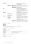 Page 9494| Understanding the System Menus
❚Admin Settings > Network >
Ethernet
NOTE:
•When using a wired network, the  Wi-Fi | WPS menu is not available.
Checks or specifies wired network settings.
❚Admin Settings > Network >  Ethernet >
IP Mode
Configures the IP mode.
❚Admin Settings > Network > Ethernet >
TCP/IP
Configures TCP/IP settings.
Paired Device Displays the status of the Wi-Fi Direct 
connections between the printer and up to 3 
Wi-Fi mobile devices.
Disconnect All Disconnect now Disconnects all the...