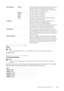 Page 95Understanding the System Menus |95
❚Admin Settings > Network > Ethernet >
IPsec
NOTE:
•IPsec is displayed only when IPsec is enabled on Dell Printer Configuration Web Tool.
Disables IPsec.
❚Admin Settings > Network >  Ethernet >
Connection Speed
NOTE:
•The Connection Speed setting is  available only when the printer is connected to the wired 
network.
Specifies the communication speed and the duplex settings of Ethernet. The change 
becomes effective after the printer is turned off and then on again.
Get...