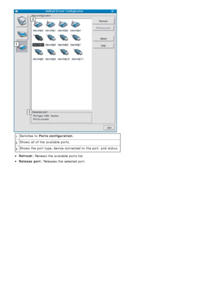 Page 661Switches  to  
Ports configuration .
2 Shows  all of the available  ports.
3 Shows  the port type, device connected to  the port, and  status.
Refresh
:
Release port :
 