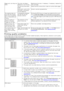 Page 77Pages  print, but they are
blank.The  toner cartridge is
defective or out of toner. Redistribute the toner,  if necessary. If  necessary, replace the
toner cartridge.
The  file may have  blank
pages. Check the file to  ensure that  it  does  not contain blank pages.
Some  parts,  such as the
controller  or the board,
may be defective. Contact  a  service  representative.
The  machine does  not
print  PDF  file correctly.
Some  parts of graphics,
text,  or illustrations are
missing. Incompatibility...