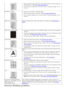 Page 79Check the paper type and  quality.  Both high temperature  and  humidity can
cause paper curl. (See 
Print media specifications.)
Turn the stack of paper over in the tray. Also  try rotating the paper 180° in
the tray.
Wrinkles or creases
Ensure  that  the paper is loaded properly.
Check the paper type and  quality.  (See Print media specifications .)
Turn the stack of paper over in the tray. Also  try rotating the paper 180° in
the tray.
Back of printouts  are dirty
Check for leaking  toner.  Clean the...