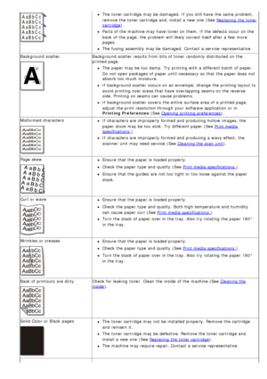 Page 12The  toner cartridge may be damaged.  If  you still have  the same  problem,
remove the toner cartridge and, install a  new one  (See 
Replacing  the toner
cartridge).
Parts of the machine may have  toner on them. If  the defects  occur on the
back  of the page, the problem will likely  correct itself after a  few  more
pages.
The  fusing assembly may be damaged.  Contact  a  service  representative.
Background  scatter
Background  scatter results  from  bits of toner randomly distributed on the
printed...