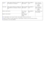 Page 58Labels[c]Letter, Legal,  US Folio, A4,  JIS B5,  ISO
B5,  Executive,  A5,  Statement Refer to  the Plain
paper sectionNot available  in
tray1
120 to  150 g/m2
(32 to  40  lb bond)
1 sheet
stacking
Card  stock Letter, Legal,  US Folio, A4,  JIS B5,  ISO
B5,  Executive,  A5,  Statement, PostCard
4x6 Refer to  the Plain
paper section
Not available  in
tray1
105 to  163 g/m
2
(28 to  43  lb bond)
1 sheet
stacking
Minimum  size (custom)
76

 x  127
 mm
(3.00

 x  5.00
inches) Not available  in
tray1
60

 to...