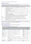 Page 60This equipment  will be inoperable  when  mains  power fails.
Supplied software
After you have  set  up  your  machine and  connected it  to  your  computer, you must  install the printer software using
the supplied  CD. The  software CD provides  you with the following software.OS Contents
Windows
Printer driver: Use  this driver  to  take  full advantage  of your  machine’s  features.
Scanner driver: TWAIN  and  Windows Image Acquisition  (WIA)  drivers are available  for scanning
documents on your...