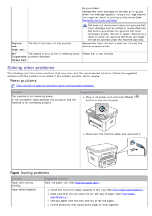 Page 8be guaranteed.
Replace the toner cartridge for the best print  quality
when  this message  appears.  Using a  cartridge beyond
this
 stage can  result
 in
  printing quality issues (See
Replacing  the toner cartridge ).
Dell does  not recommend  using  non-genuine Dell
toner cartridge such as refilled or remanufactured.
Dell cannot guarantee  non-genuine Dell toner
cartridges  quality.  Service  or repair  required  as a
result  of using  non-genuine Dell toner cartridges
will not be covered under the...