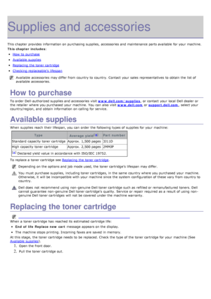 Page 108Supplies and accessories
This chapter provides  information  on purchasing supplies,  accessories and  maintenance parts available  for your  machine.
This chapter includes:
How  to  purchase
Available  supplies
Replacing  the toner cartridge
Checking replaceable’s  lifespan
Available  accessories may differ from  country to  country.  Contact  your  sales  representatives to  obtain the list of
available  accessories.
How to purchase
To order  Dell-authorized supplies and  accessories visit...