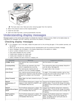 Page 117The  fuser  area is hot. Take care when  removing paper from  the machine.
6. Return the pressure  levers  to  their original position.
7. Close  the rear door.
8. Open and  close  front door, printing automatically resumes.
Understanding display messages
Messages appear on the control panel display  to  indicate the machine’s  status or errors. Refer to  the tables  below  to
understand  the messages’ and  their meaning,  and  correct the problem, if necessary.
Checking display messages
If  a  message...