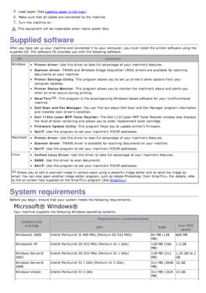 Page 155. Load paper (See Loading  paper in the tray).
6. Make sure  that  all cables are connected to  the machine.
7. Turn the machine on.
This equipment  will be inoperable  when  mains  power fails.
Supplied software
After you have  set  up  your  machine and  connected it  to  your  computer, you must  install the printer software using  the
supplied  CD. The  software CD provides  you with the following software.
OS Contents
Windows
Printer driver: Use  this  driver  to  take  full advantage  of your...
